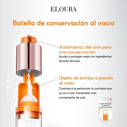 Peptide Cream 5d