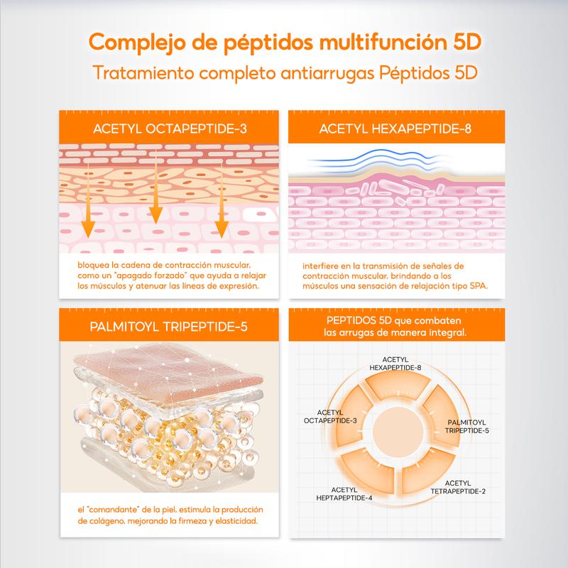 Peptide Cream 5d